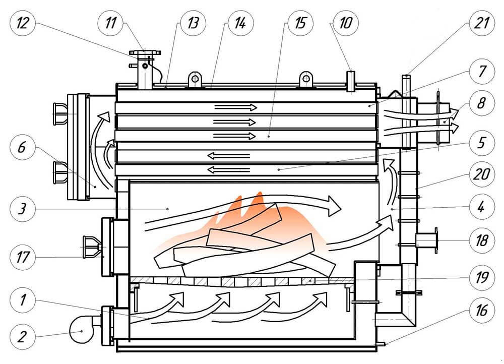 Чертеж котла жаротрубного котла